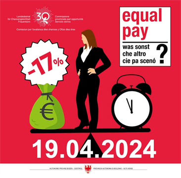 Equal pay day